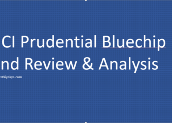 Rolling Return Analysis of ICICI Pru Bluechip Fund